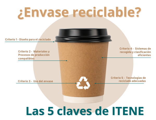 como saber si un envase es reciclable